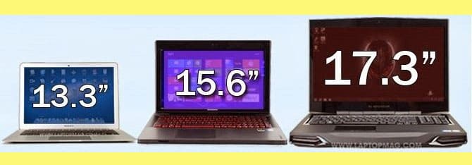 3 популярных размера ноутбука
