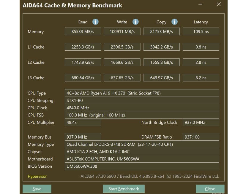 Ryzen AI 9 HX 370+LPDDR5x 7500