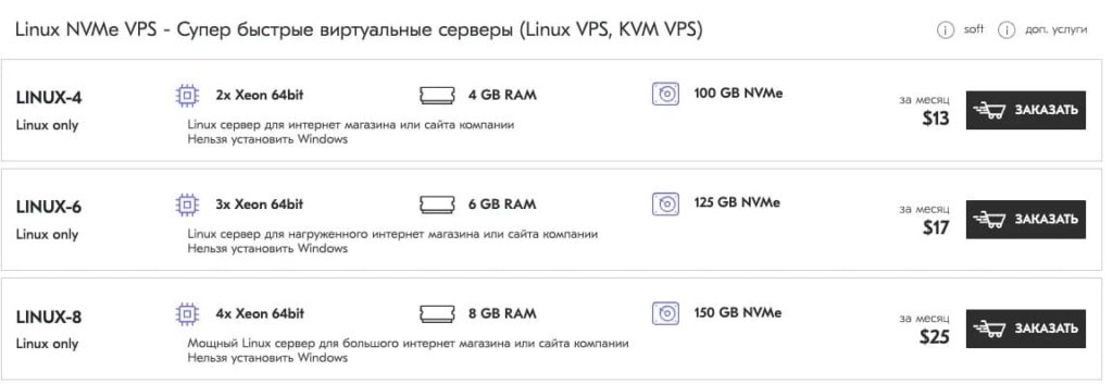 Купить VPS От $5 до $50 в месяц