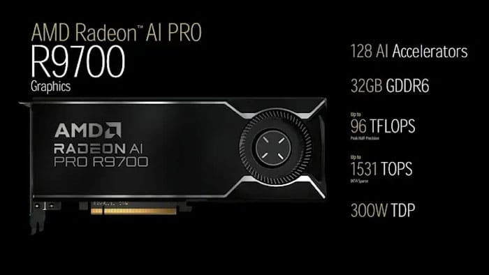 характеристики Radeon AI Pro R9700