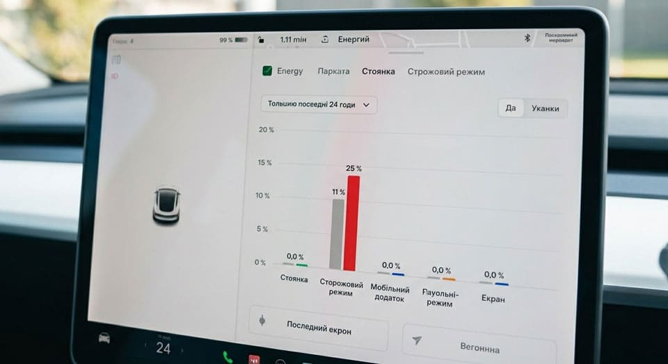 вкладка Energy на центральному екрані Tesla